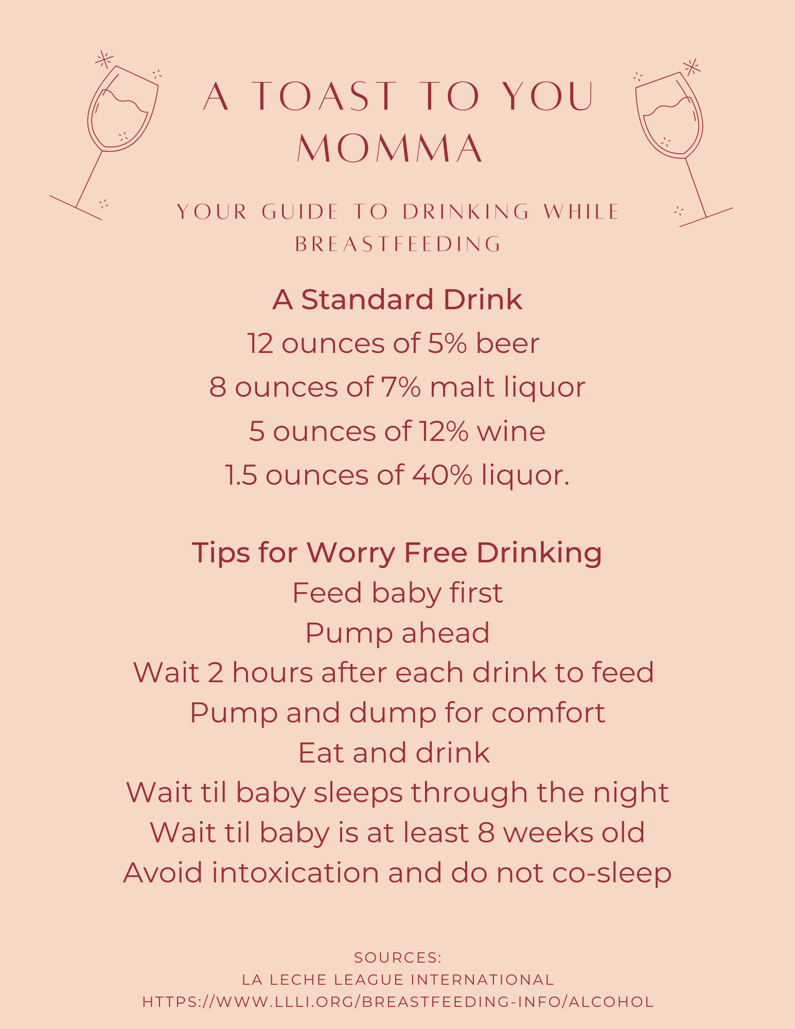 Your Guide to Drinking While Breastfeeding